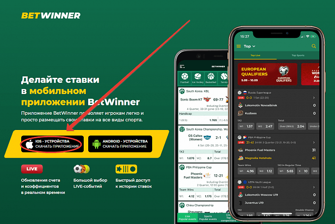 Tout savoir sur Betwinner retrait 1